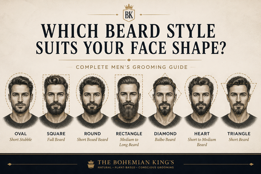 Beard Styles Which Suits Your Face Shape